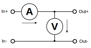 Internal circuit diagram voltage and current measurement