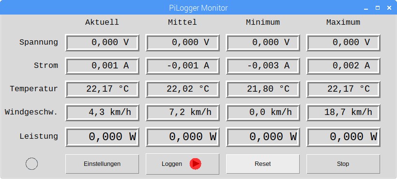 Screenshot PiLogger Monitor Wind Speed